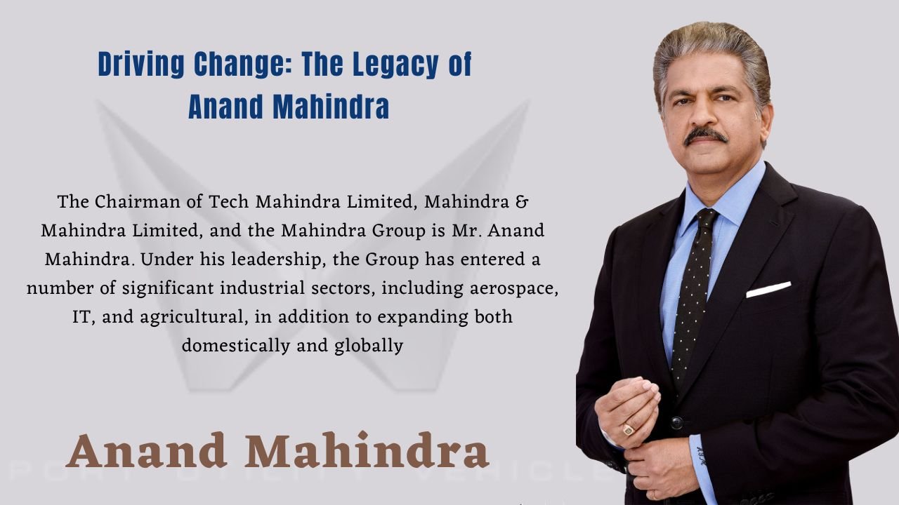 Anand Mahindra